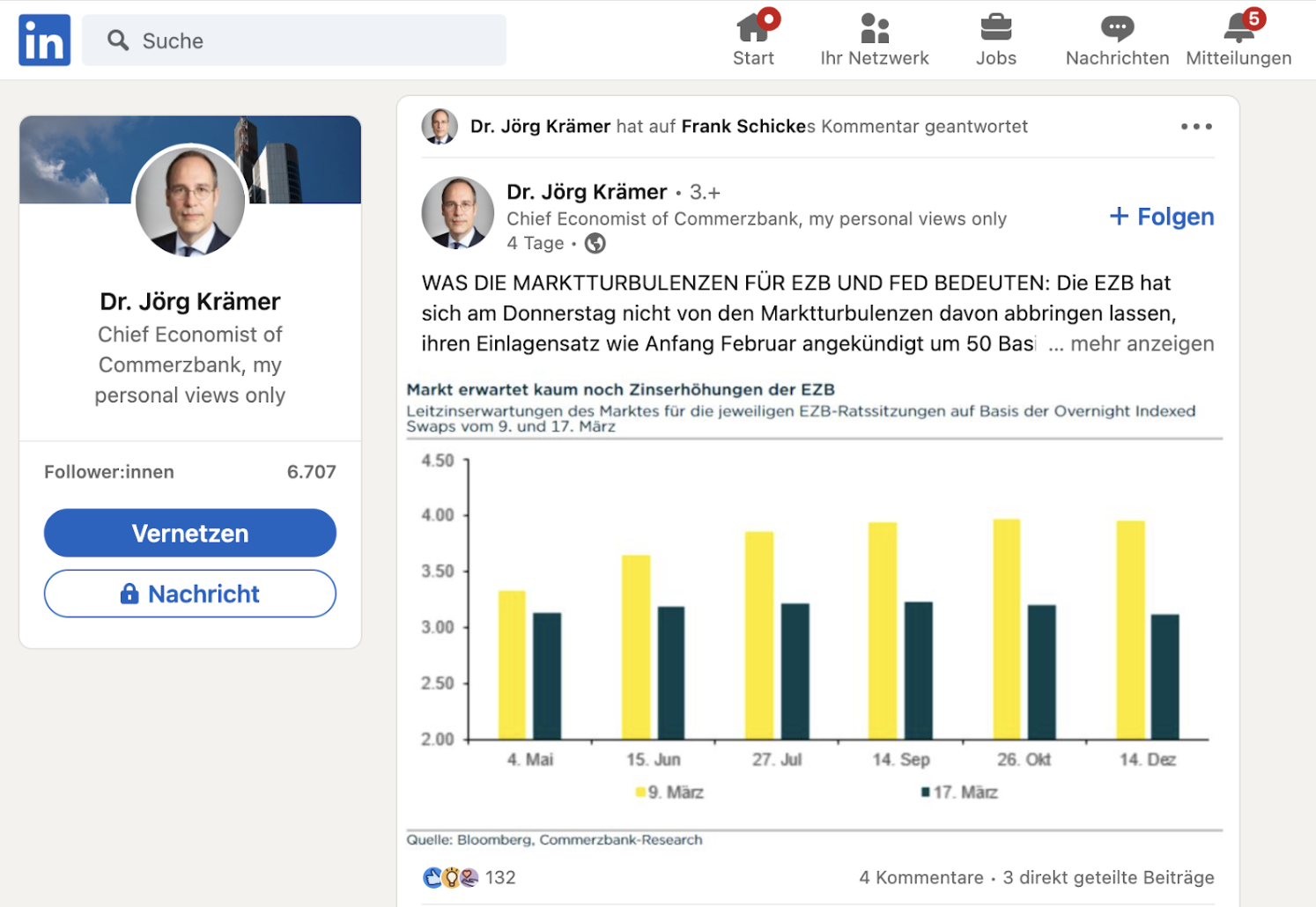 Dr. Jörg Krämer Kommentar auf LinkedIn